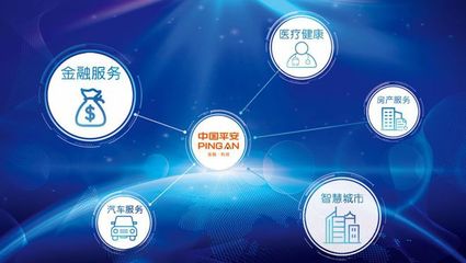 平安互聯網創建項目 打造安全、便捷、高效的新生態