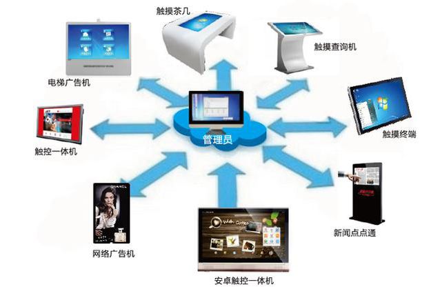 中銀科技與嘉樂互動強強聯合 打造智能觸控全品牌產業生態鏈，領航網絡信息技術研發新紀元